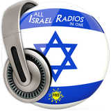 com.freeappgator.radioisrael