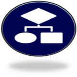 nohom.algoritme.flowchart