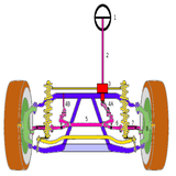 ir.servese.talegh.va.jolobande.peride.d