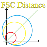 com.FSC_Distance