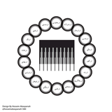 shaeran.lor.application