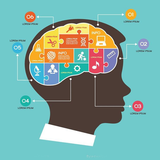 iran.mehrab.memoryimprovement