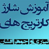 ir.amozesh.sharg.kartrej.d