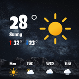 com.arinew.weatherpro