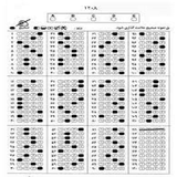 ir.afzayesh.sorat.dar.testzane.d