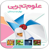 ir.ghsoft.oloomchaharom