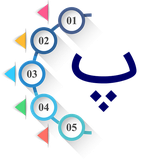 com.example.digisaff_clinicversion