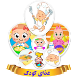 com.nazdooneh.ghazakodakan