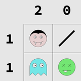 ir.futuregames.undead