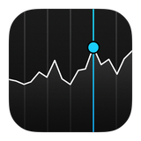 com.soundsofmusic.tradingtechniques