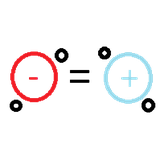 com.companyname.Ion_Balance