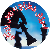 ir.Aamozzeshchess.android