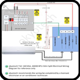 com.split.ac.outdoor.wiring.diagram.free.apps
