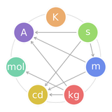 file.open.source.morteza.pasehvar