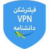 com.training.vpn