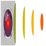 bg.maverick.sensors.widgets