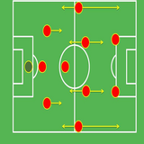 ir.amozeh.analez.dar.footbal.d