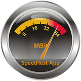 net.ferienreif.speedtest