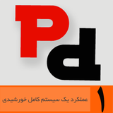 com.powerplanbook.solarsystema