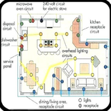 com.electrical.house.wiring.diagram.free.apps