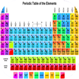 folad.jadvaletanavobi