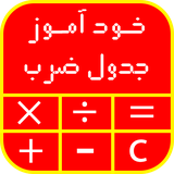 rezamezerji.KhodAmoozJadvalZarb