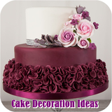 com.cakedecorationideas.ariyaniapps