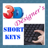 com.harnetapps.AutoCad_shortcut_keys