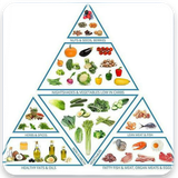 com.gremamedia.ketodietrecipe