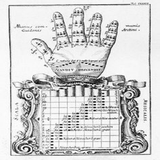 ir.amozesh.notkhane.moseghe.d