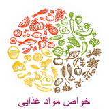 com.samira.khavasemavad