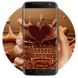 keyboard.theme.k820003624