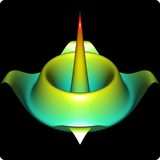 com.art_projects.functionsploter3d