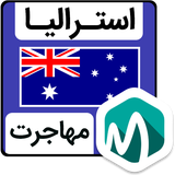 com.mobolearn.australia_2018_migration