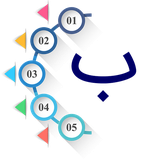 com.example.digisaff_patientvesrsion