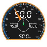 Arminkh.SpeedMeter