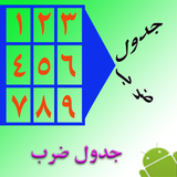 com.example.ahmad.jadvalzarb