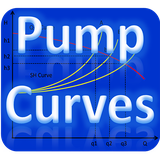 com.intel.pumpcurve
