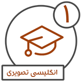 com.shnoapp.tutorial.f