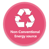 com.faadooengineers.free_nonconventionalenergysource