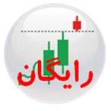 com.some.bourse.candlepatternfree