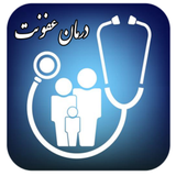 com.alireza.darmanofoonat