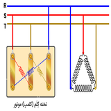 ir.rahandaze.motore.setre.mosalas