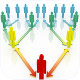 mast.bazaryabivamodiriyat