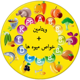 com.alireza.vitavita