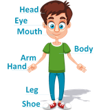 com.seven.en.visual.dic