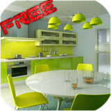 droids1.prasad.des.kitchen