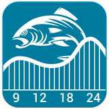 com.antonnikitin.solunarforecast