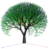 ar.com.linares.tree3d