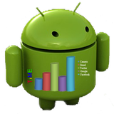 com.agrvaibhav.AppUsageTracking